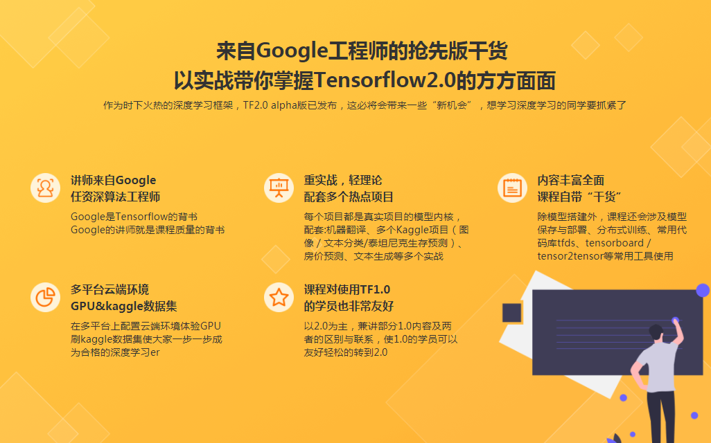 mksz344-Google工程师亲授 Tensorflow2.0－入门到进阶