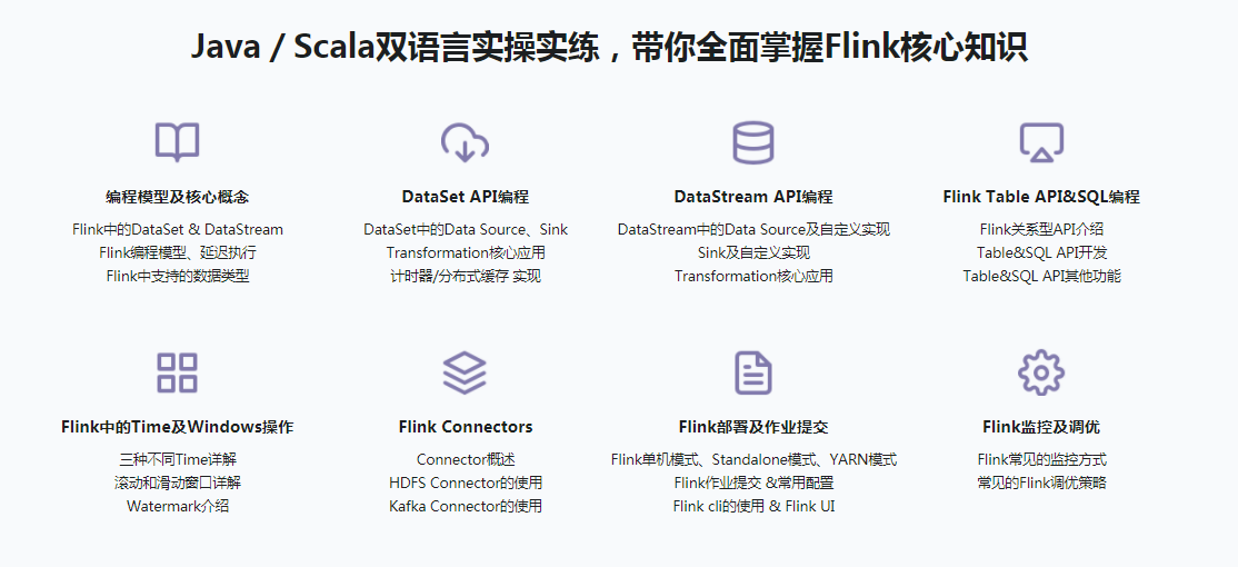 mksz322-新一代大数据计算引擎 Flink从入门到实战