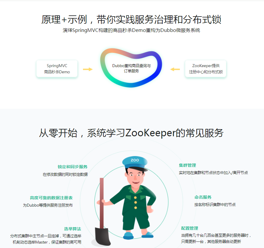 mksz201 – ZooKeeper分布式专题与Dubbo微服务入门